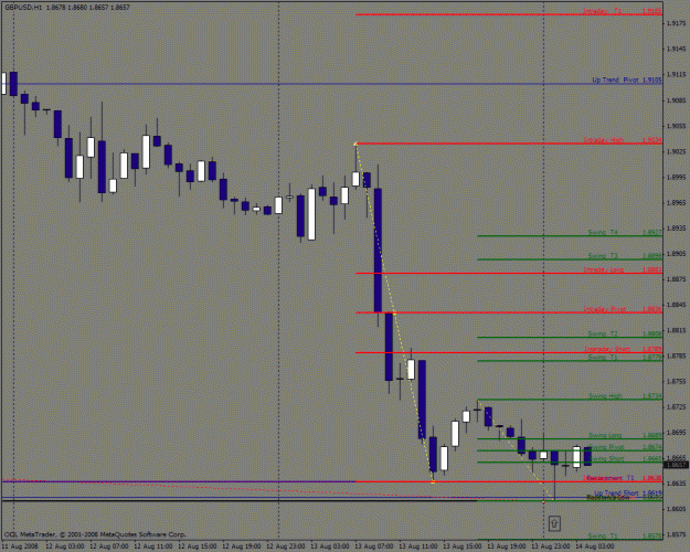 Click to Enlarge

Name: gbpusd3.gif
Size: 26 KB