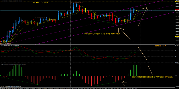 Click to Enlarge

Name: audusd00.png
Size: 79 KB