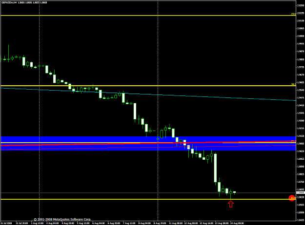 Click to Enlarge

Name: chart2052.PNG
Size: 40 KB