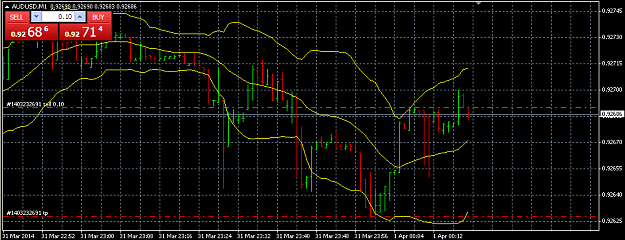 Click to Enlarge

Name: audusd.png
Size: 34 KB