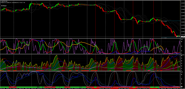 Click to Enlarge

Name: 140331 USDTRY m30 chart.png
Size: 121 KB