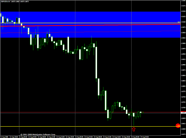 Click to Enlarge

Name: chart2054.PNG
Size: 44 KB
