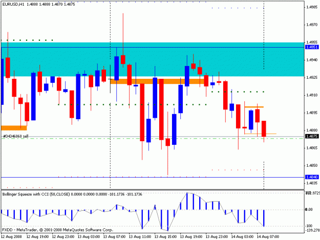 Click to Enlarge

Name: eur 8-13-08 112am est.gif
Size: 16 KB