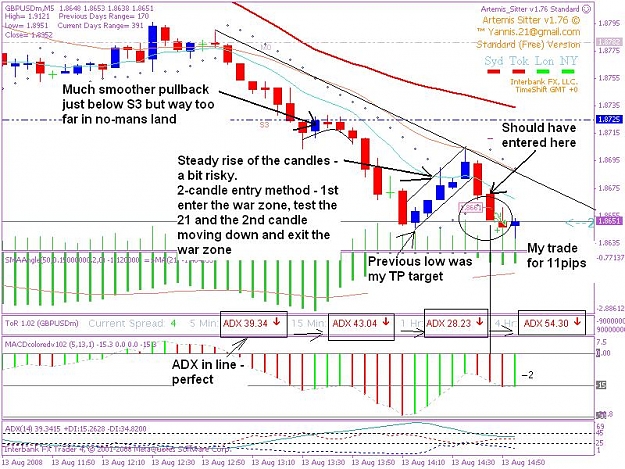 Click to Enlarge

Name: 20080813 5min trade 1.1.JPG
Size: 119 KB