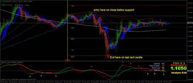 Click to Enlarge

Name: 03-31 itm usdcadm15.png
Size: 50 KB