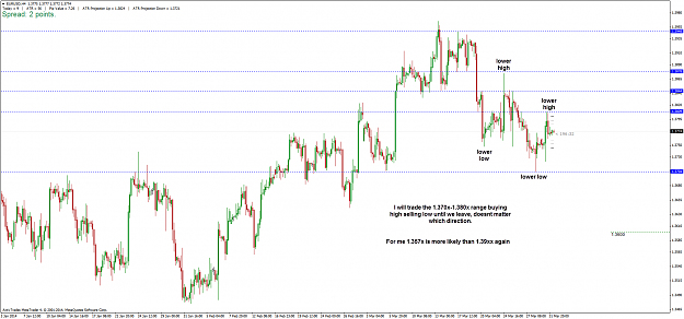 Click to Enlarge

Name: eurusd_h4_010414.png
Size: 48 KB