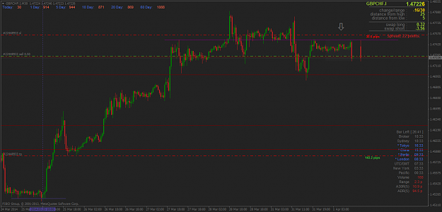Click to Enlarge

Name: gbpchf.im30.png
Size: 45 KB