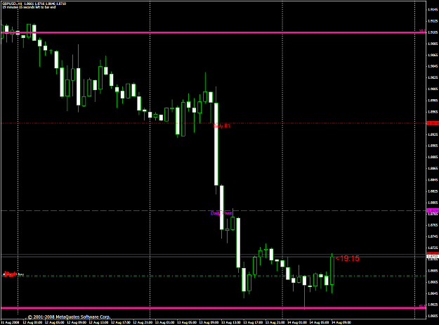 Click to Enlarge

Name: chart2054.PNG
Size: 49 KB