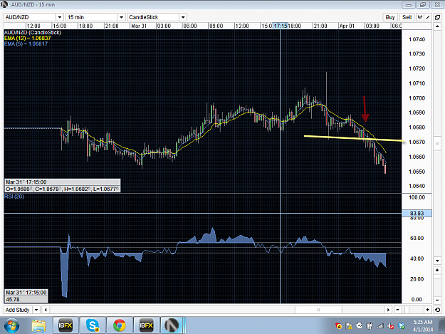 Click to Enlarge

Name: audnzd sell.png
Size: 79 KB