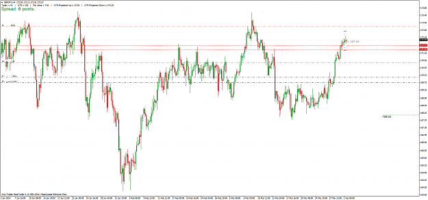 Click to Enlarge

Name: gbpjpy_h4_010414_2.png
Size: 39 KB