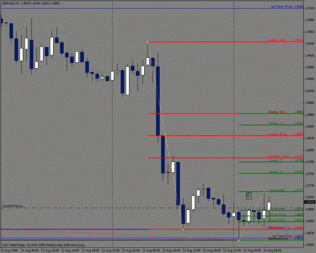 Click to Enlarge

Name: gbpusd2.gif
Size: 26 KB