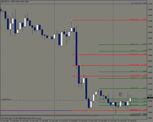 Click to Enlarge

Name: gbpusd3.gif
Size: 26 KB