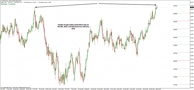 Click to Enlarge

Name: nzdusd_d_010414.png
Size: 45 KB