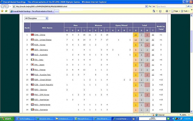 Click to Enlarge

Name: olympics.JPG
Size: 72 KB