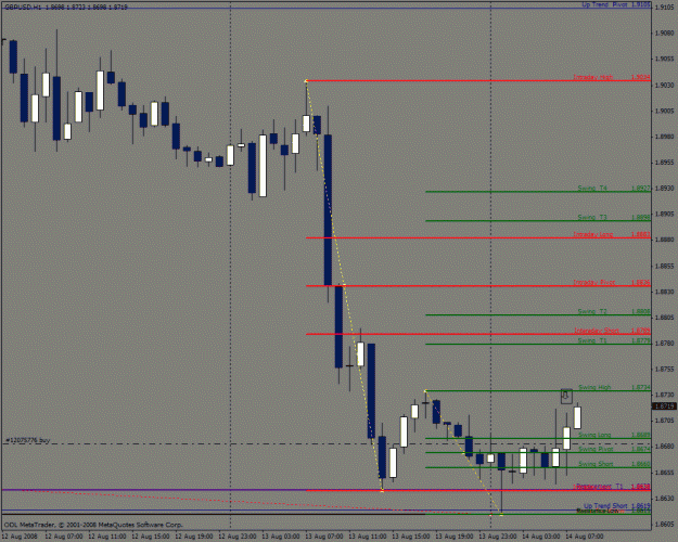 Click to Enlarge

Name: gbpusd3.gif
Size: 27 KB