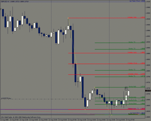 Click to Enlarge

Name: gbpusd3.gif
Size: 27 KB