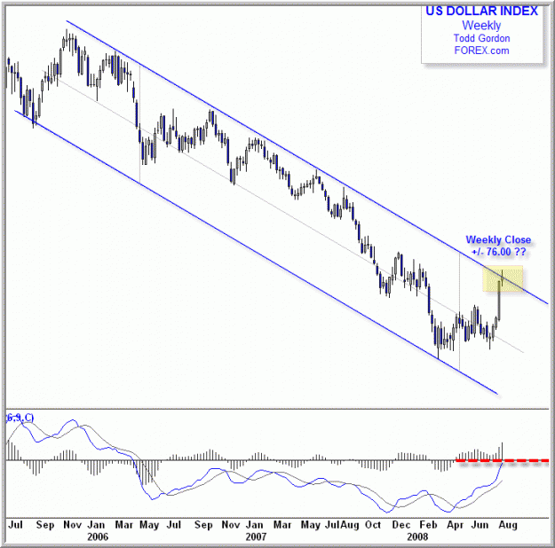 Click to Enlarge

Name: 181308usdx.gif
Size: 25 KB