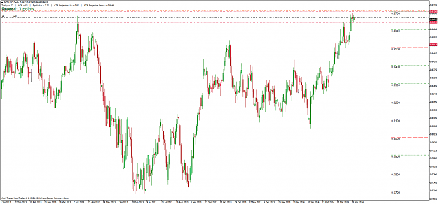 Click to Enlarge

Name: nzdusd_d_0101414.png
Size: 41 KB