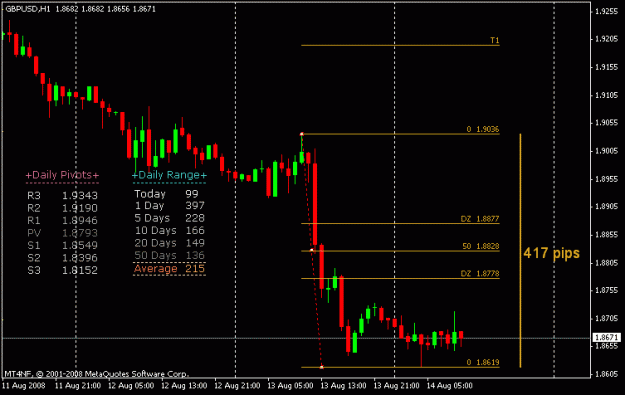 Click to Enlarge

Name: gbp 60m aug 14 lo.gif
Size: 13 KB