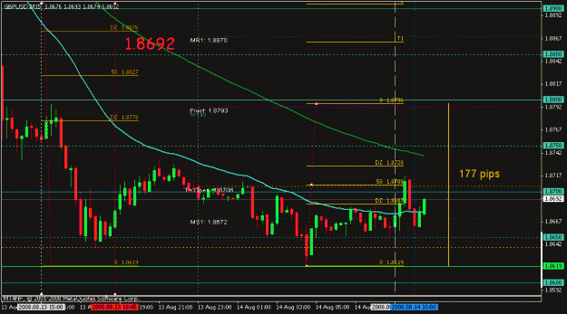 Click to Enlarge

Name: gbp 15m aug 14 lo.gif
Size: 18 KB