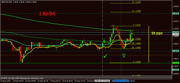 Click to Enlarge

Name: gbp 5m aug 14 lo.gif
Size: 14 KB