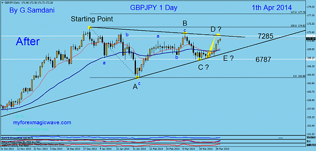 Click to Enlarge

Name: 19 gj daily 04-01-14    after.png
Size: 44 KB