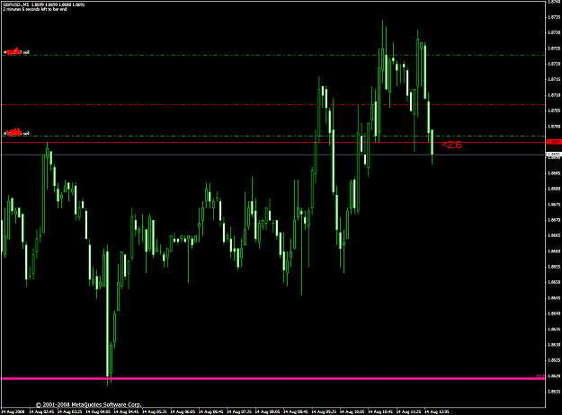 Click to Enlarge

Name: chart2055.PNG
Size: 46 KB