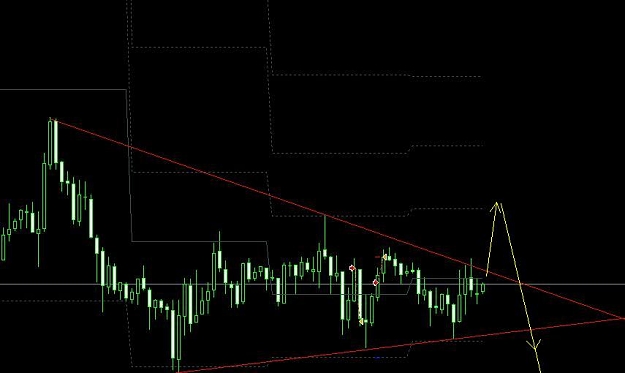 Click to Enlarge

Name: EURUSD.JPG
Size: 34 KB