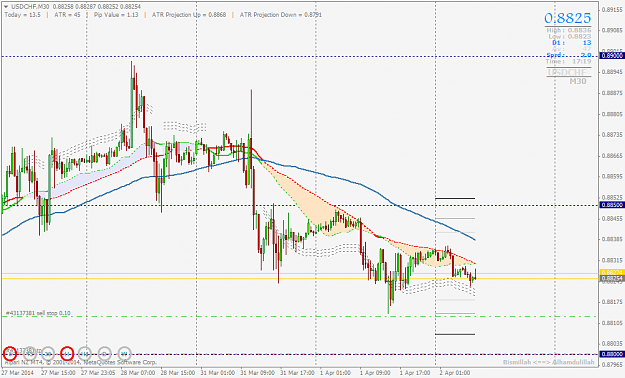 Click to Enlarge

Name: usdchfm30.png
Size: 53 KB