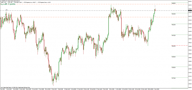Click to Enlarge

Name: eurjpy_h4_020414_2.png
Size: 38 KB