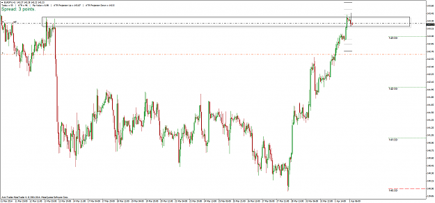 Click to Enlarge

Name: eurjpy_h1_020414.png
Size: 37 KB