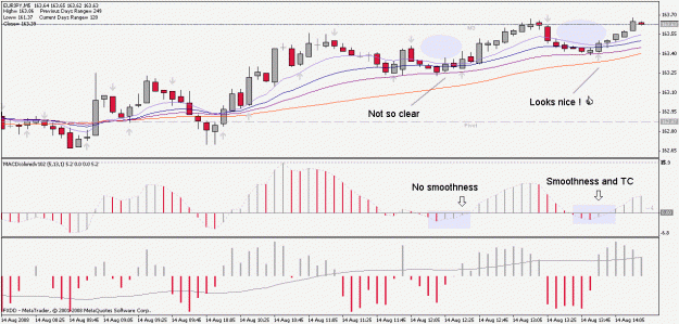 Click to Enlarge

Name: chart.gif
Size: 23 KB