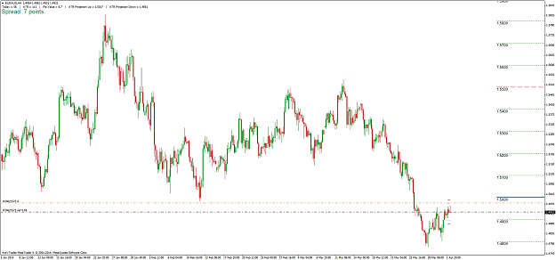 Click to Enlarge

Name: euraud_h4_020414_2.png
Size: 38 KB