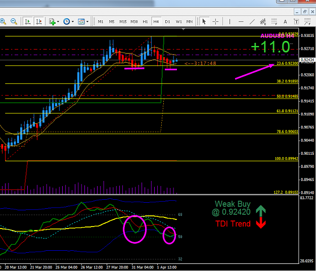 Click to Enlarge

Name: AU H4 23.6 fib retracement.png
Size: 57 KB