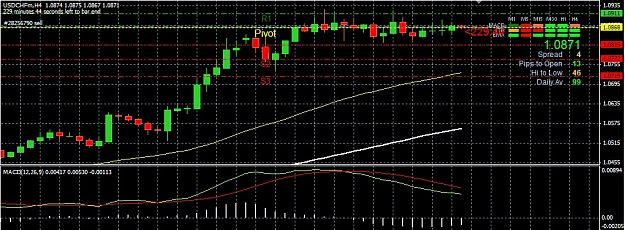 Click to Enlarge

Name: bullishdivergence.jpg
Size: 149 KB