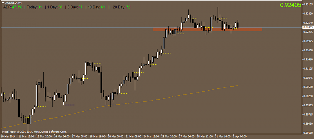 Click to Enlarge

Name: audusd.h4.png
Size: 26 KB