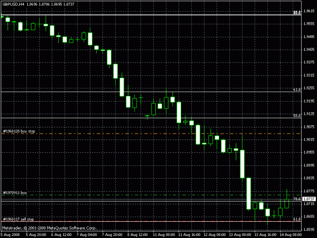 Click to Enlarge

Name: gbpusdh4.gif
Size: 17 KB