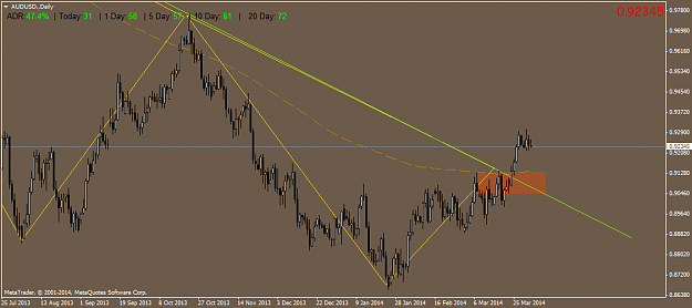 Click to Enlarge

Name: audusd.daily2.png
Size: 36 KB
