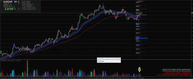 Click to Enlarge

Name: audchf 4-2.png
Size: 62 KB
