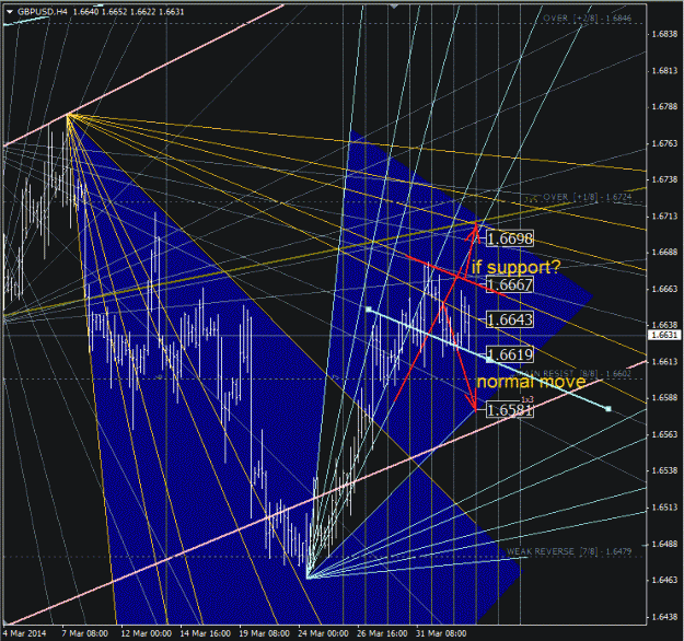 Click to Enlarge

Name: gbpusd.gif
Size: 62 KB