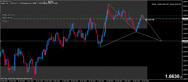 Click to Enlarge

Name: gbpusd#daily.png
Size: 48 KB