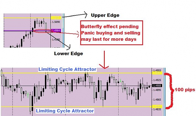 Click to Enlarge

Name: edgeof-eur-usd.jpg
Size: 46 KB