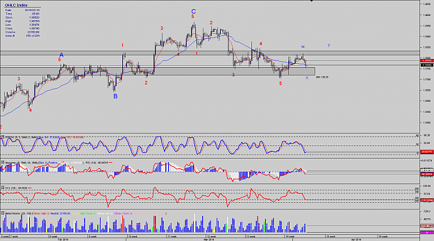 Click to Enlarge

Name: Chart_EUR_USD_4 Hours_snapshot.png
Size: 45 KB