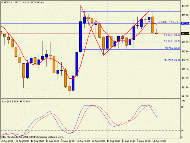 Click to Enlarge

Name: daz trade 8 eur%20jpy.gif
Size: 15 KB