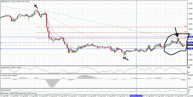 Click to Enlarge

Name: 150sma dropping w fibs.gif
Size: 40 KB