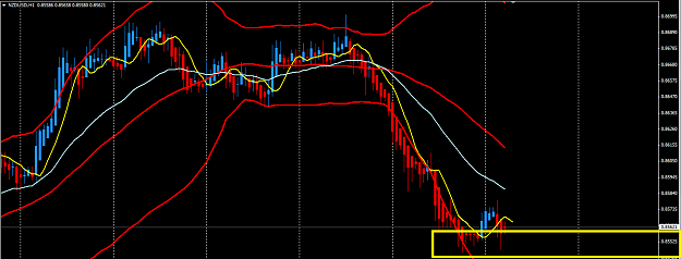 Click to Enlarge

Name: nzd.png
Size: 41 KB