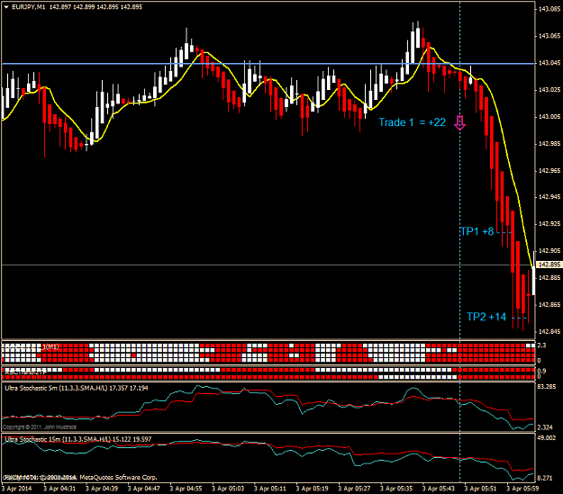 Click to Enlarge

Name: eurjpy m1 2014-04-03.png
Size: 41 KB