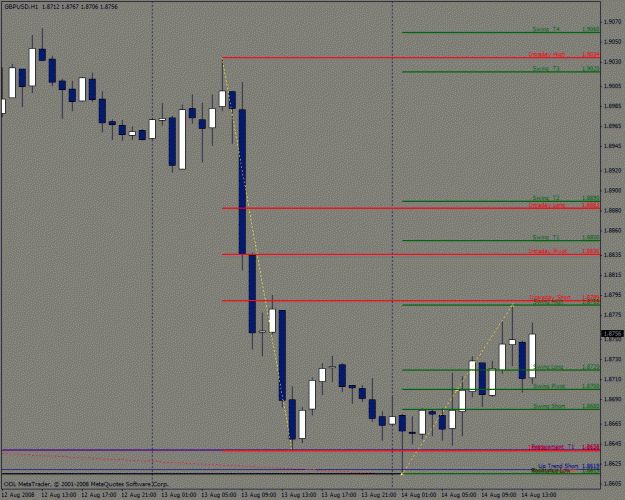 Click to Enlarge

Name: gbpusd3.gif
Size: 26 KB