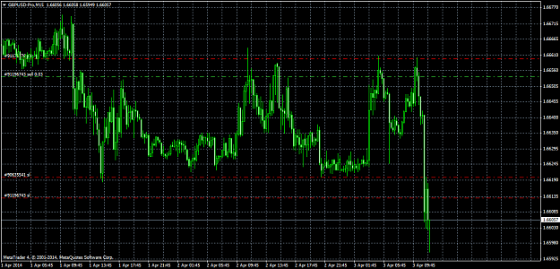 Click to Enlarge

Name: gbpusd-prom1503.04.png
Size: 54 KB