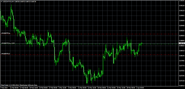 Click to Enlarge

Name: usdchf-proh403.04.png
Size: 50 KB